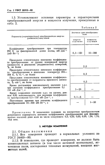Страница 25