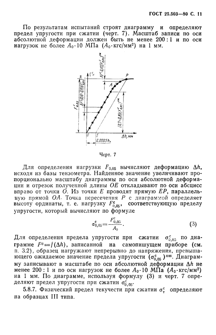 Страница 15
