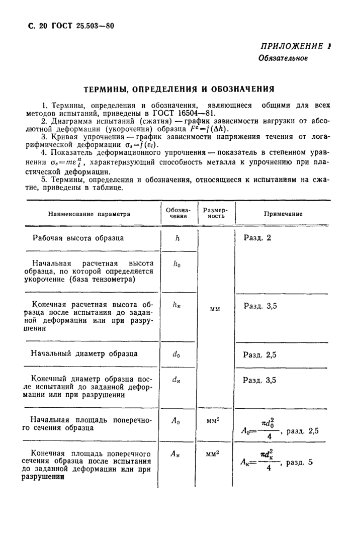 Страница 25