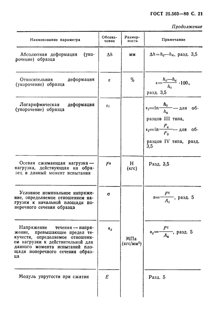 Страница 26