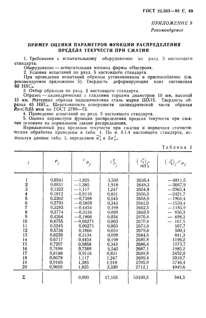 Страница 57