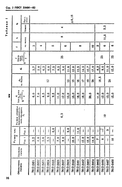 Страница 16