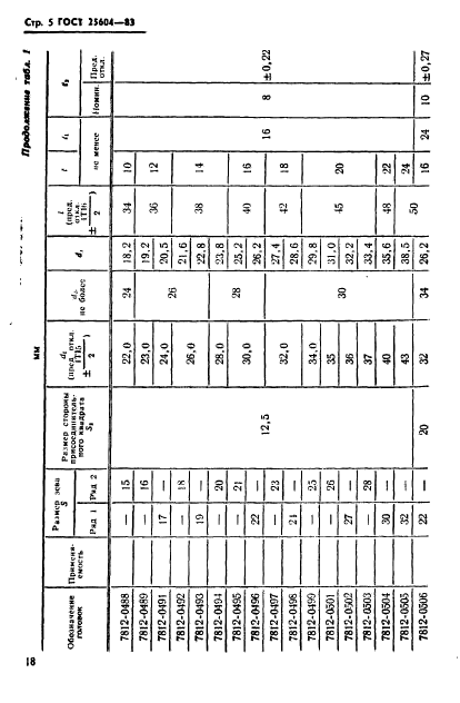 Страница 18