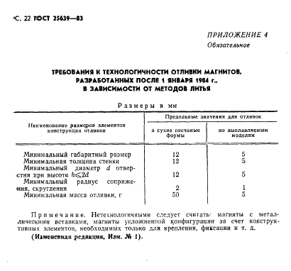 Страница 20