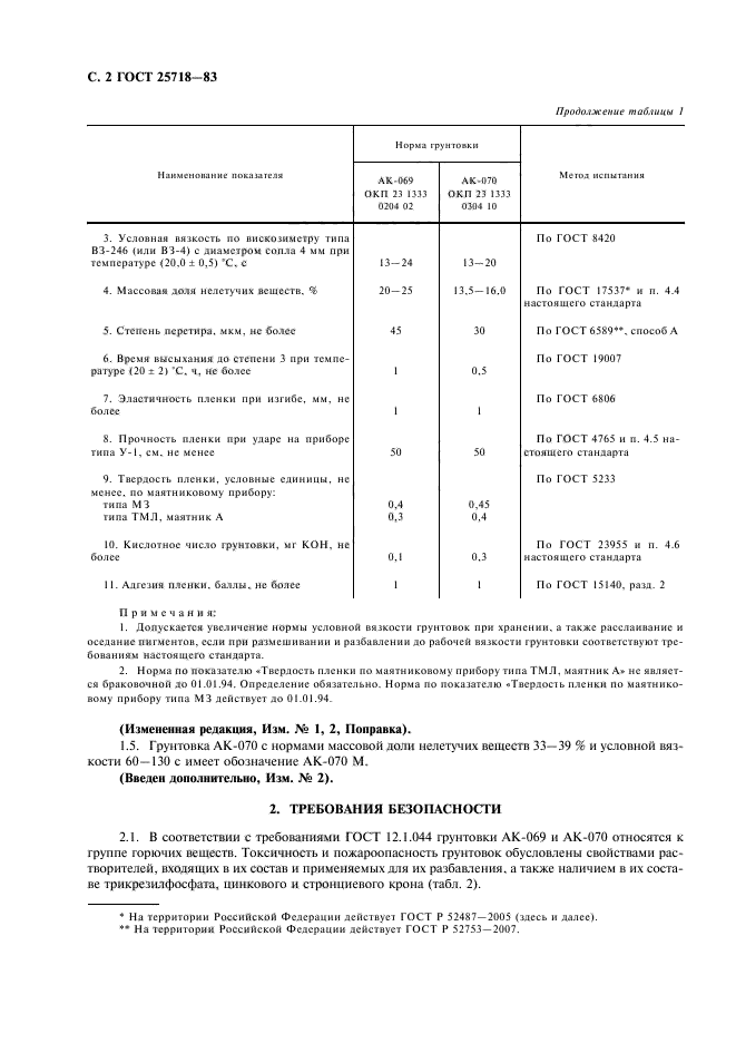 Страница 7