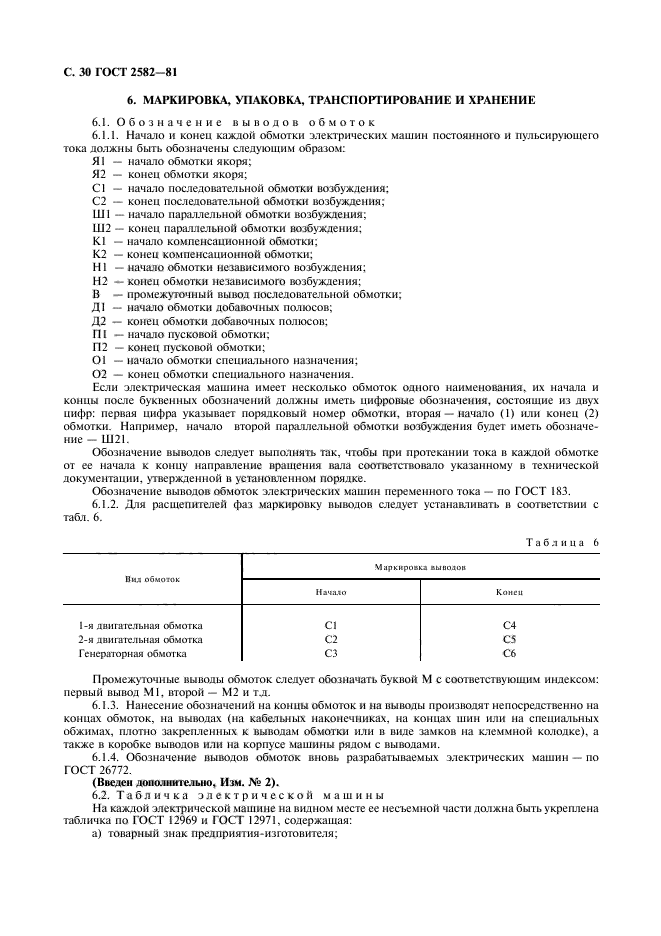 Страница 30
