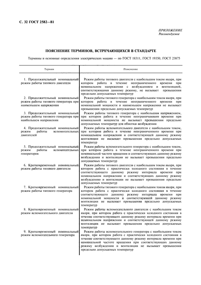 Страница 32