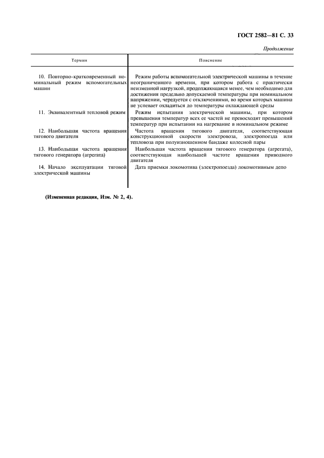Страница 33
