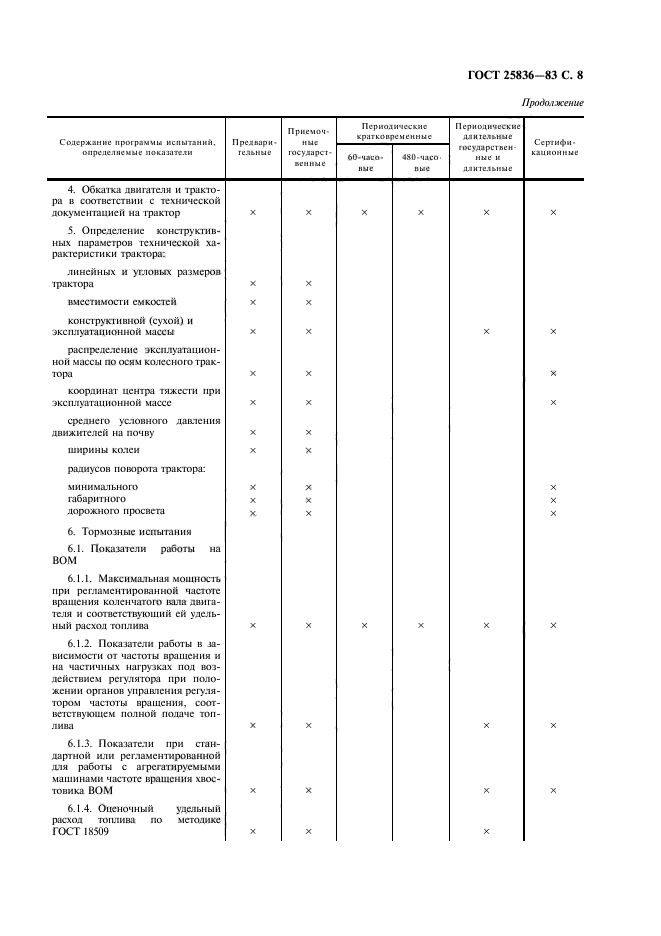 Страница 5