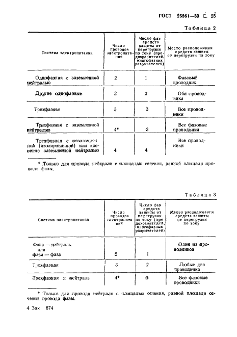 Страница 59