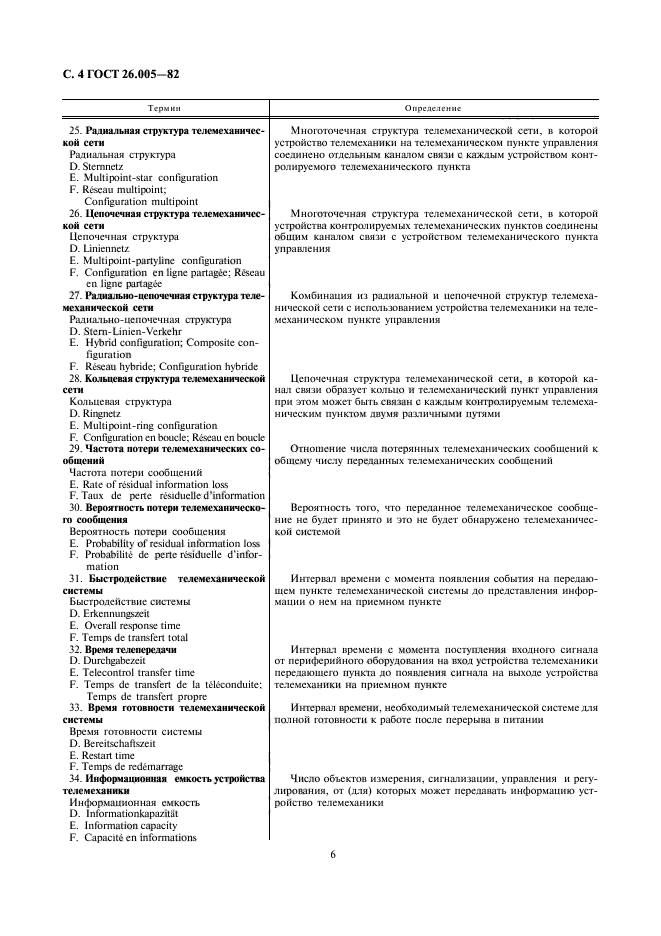 Страница 2