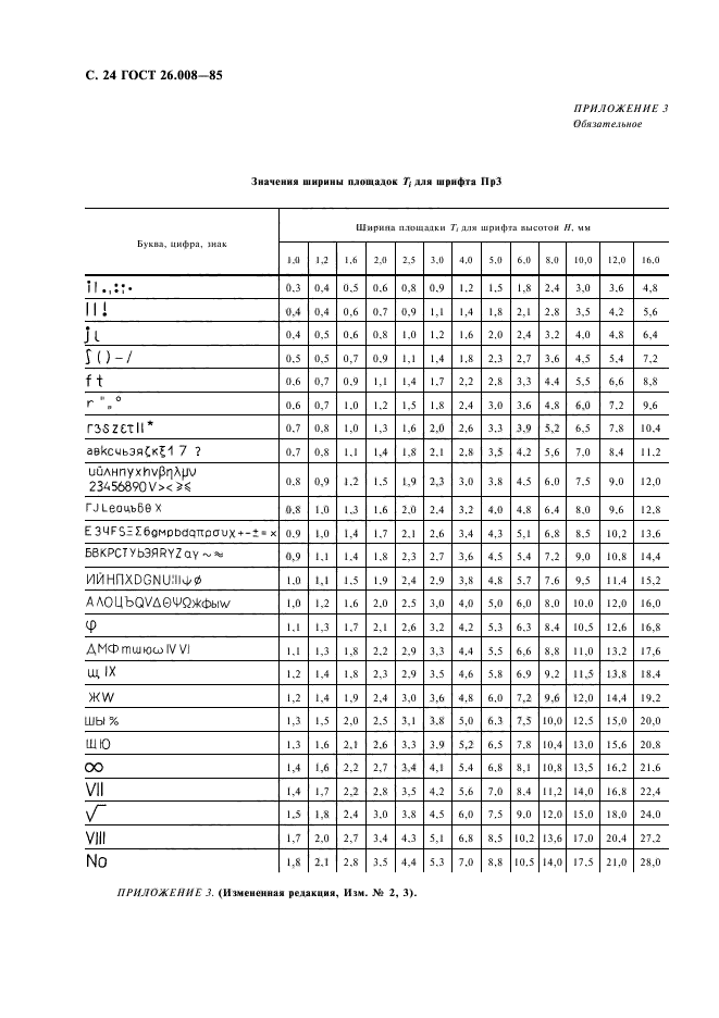 Страница 22