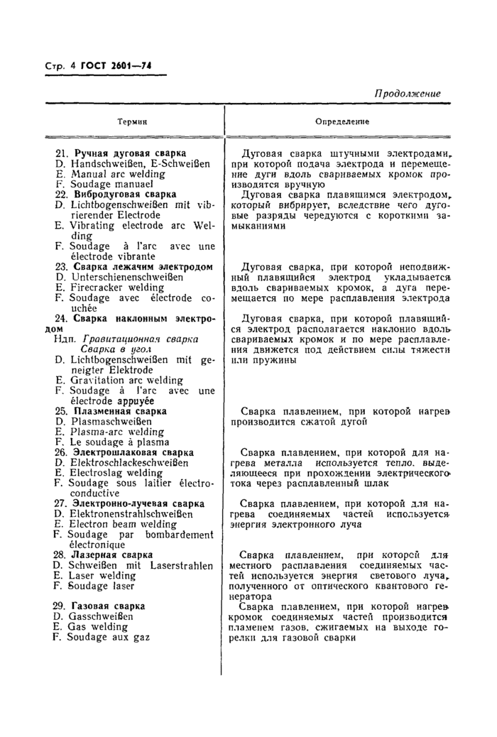 Страница 2