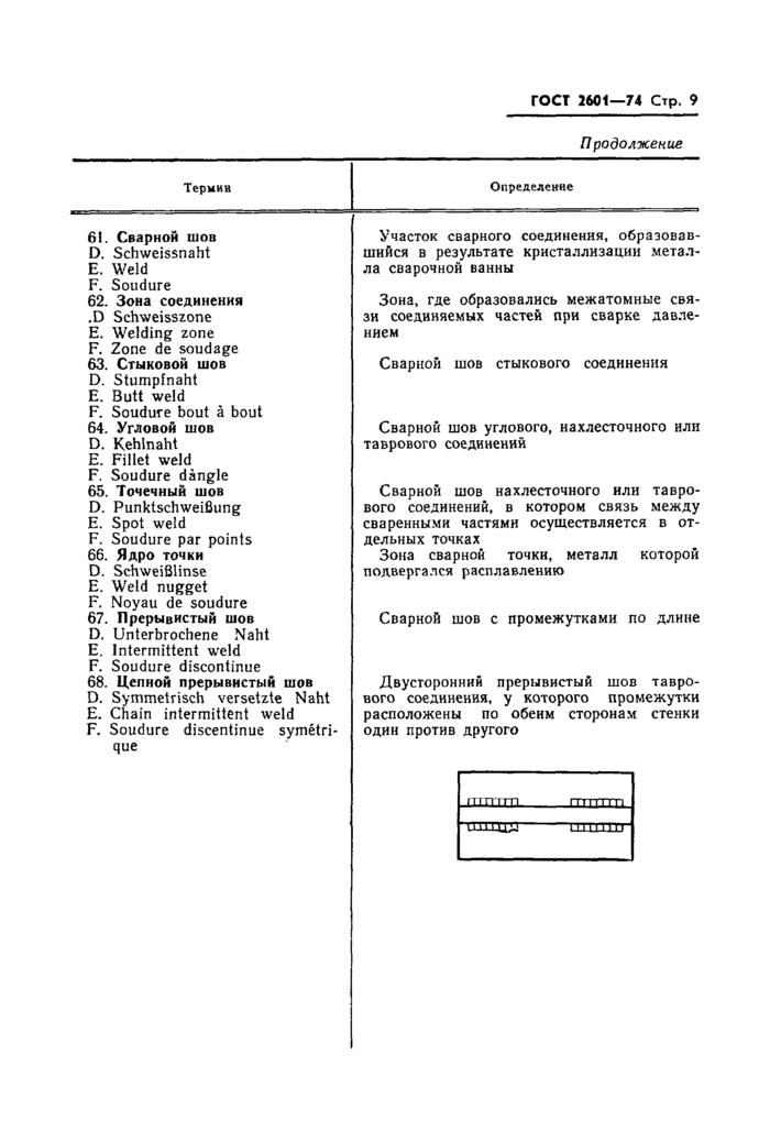 Страница 7