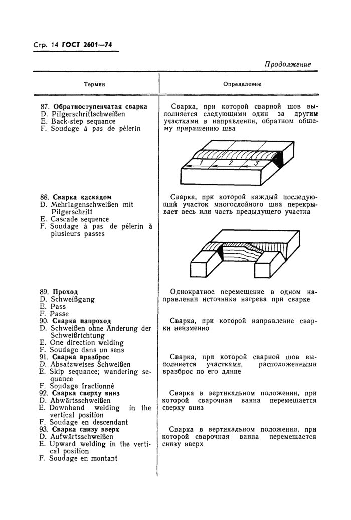Страница 13