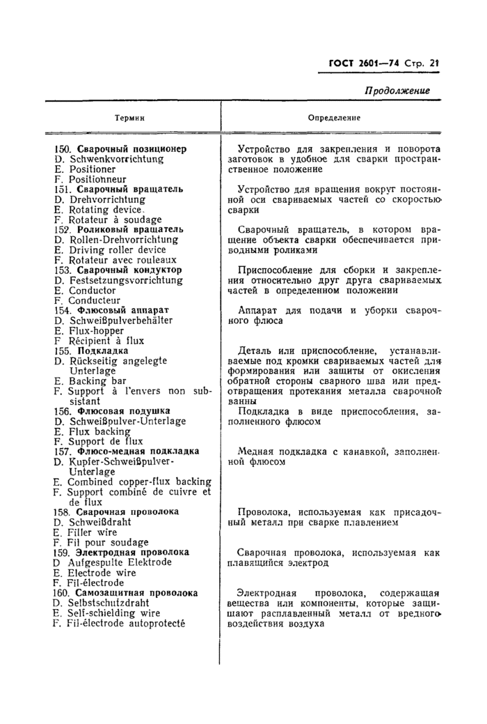 Страница 20