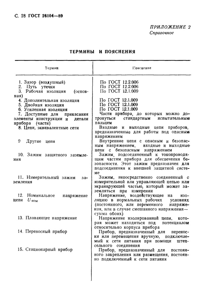 Страница 27
