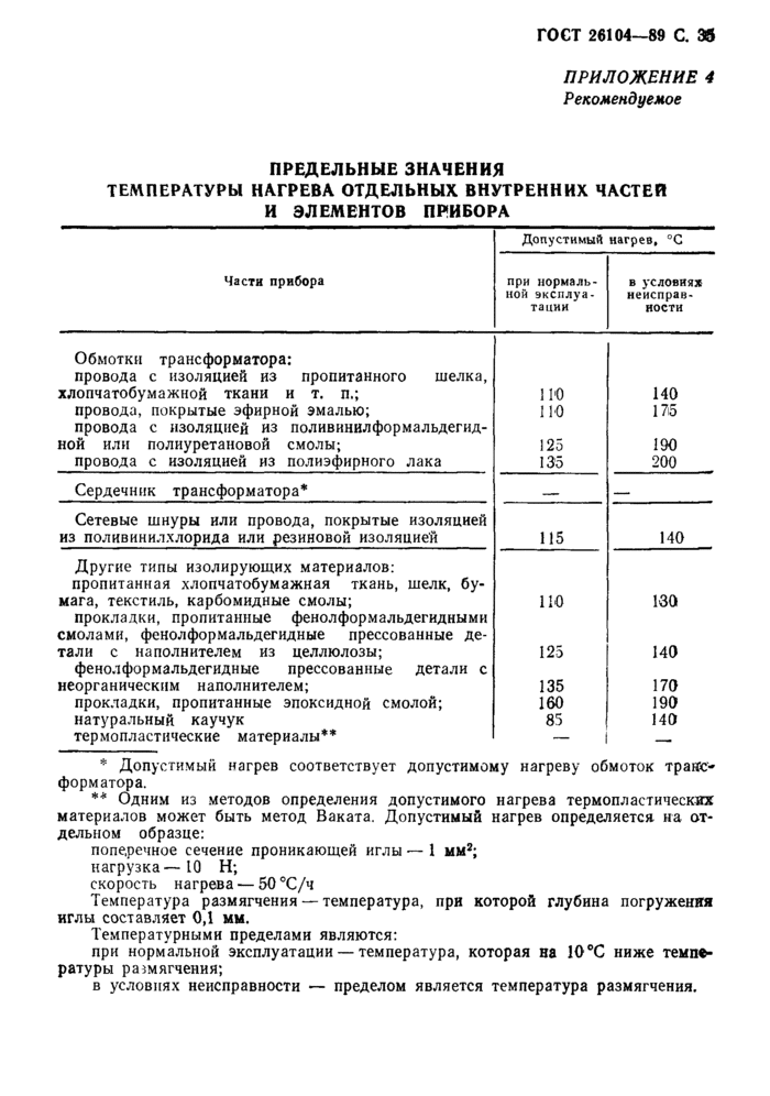 Страница 35