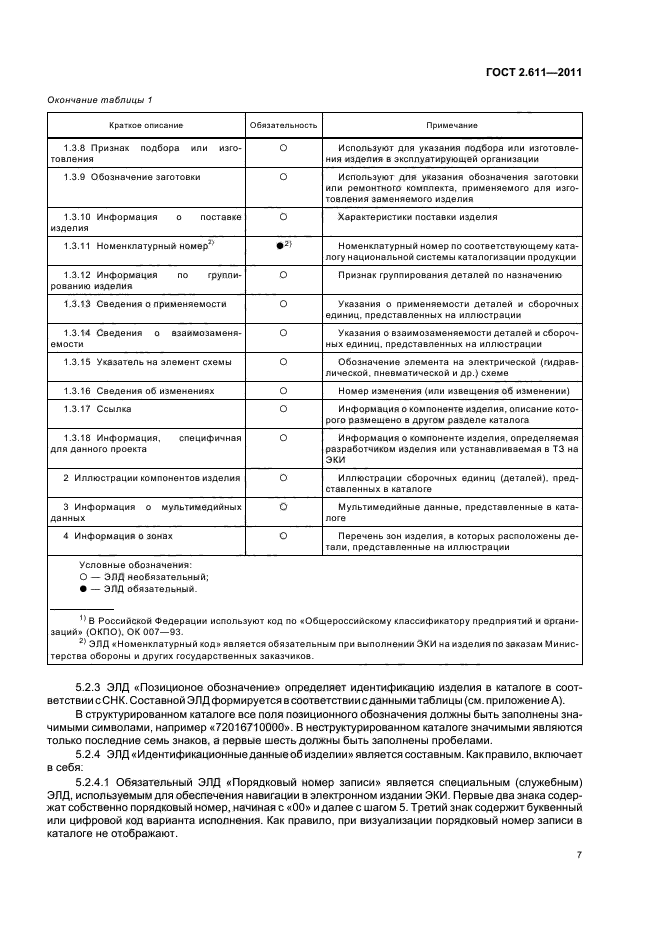 Страница 7