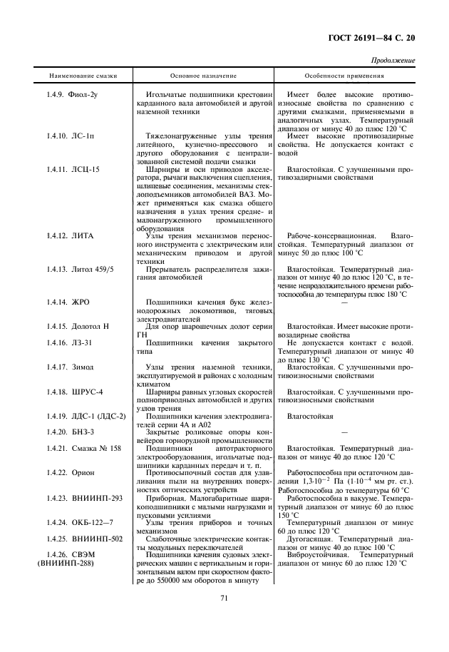 Страница 18