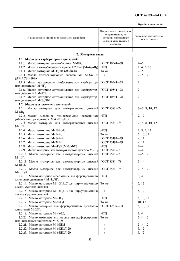 Страница 23