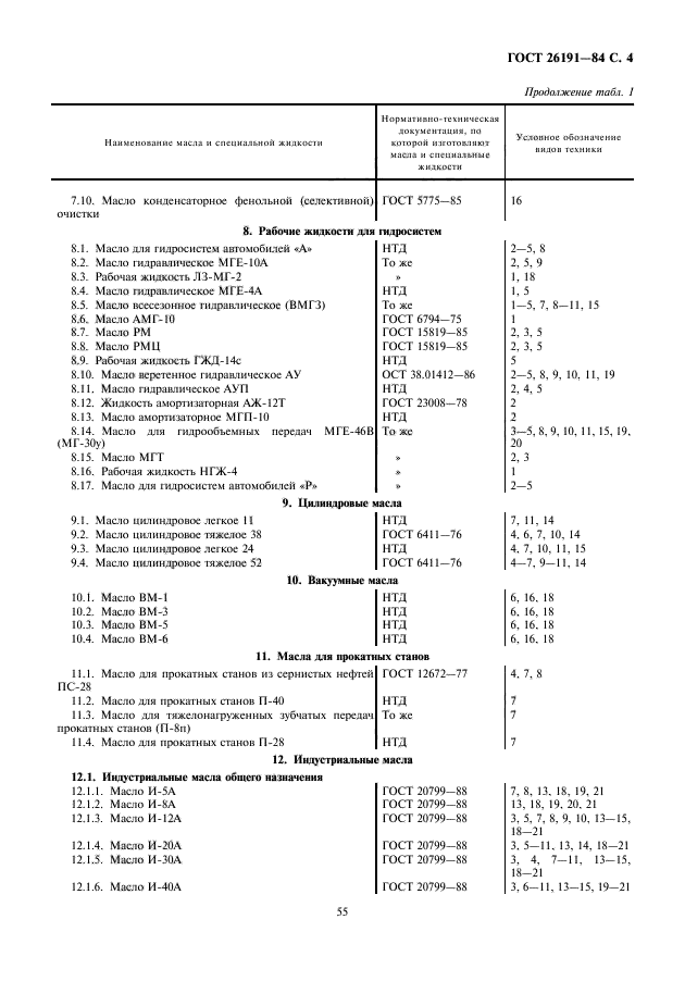 Страница 32