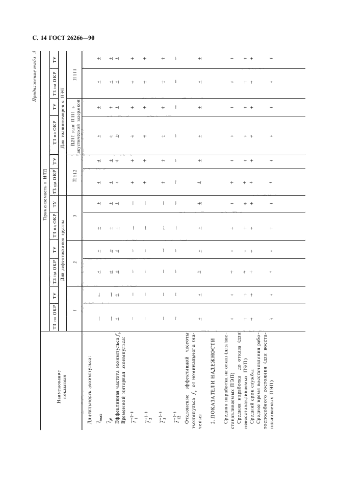 Страница 13