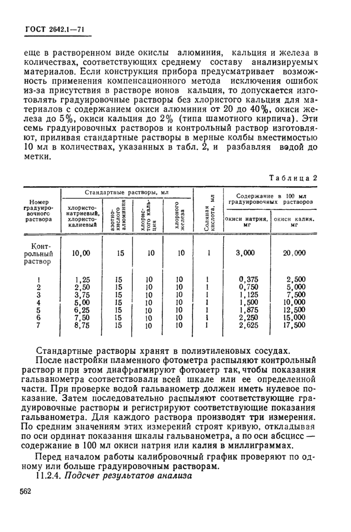 Страница 31