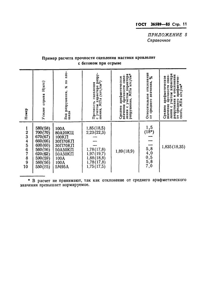 Страница 9