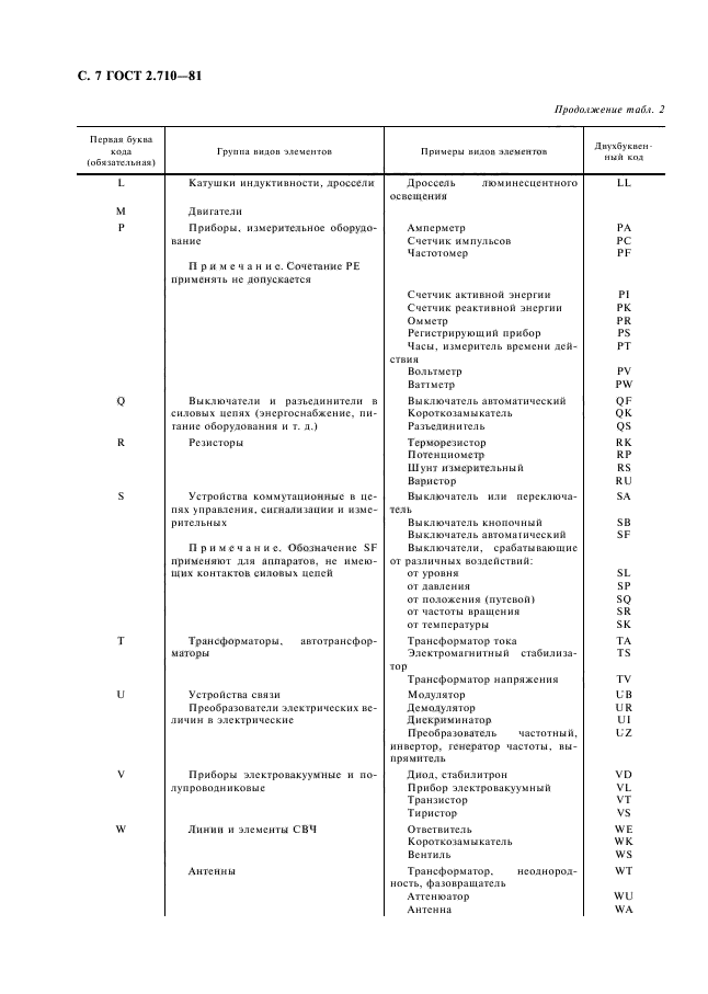 Страница 4