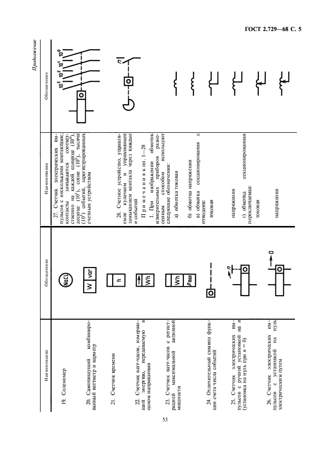 Страница 3