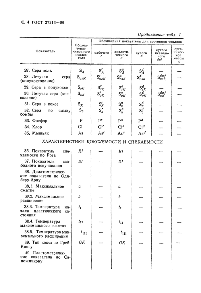 Страница 14