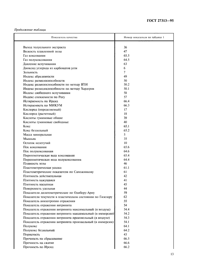 Страница 13