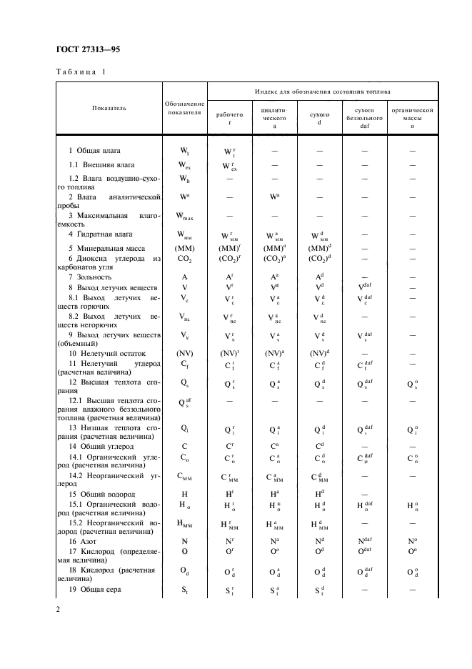 Страница 19