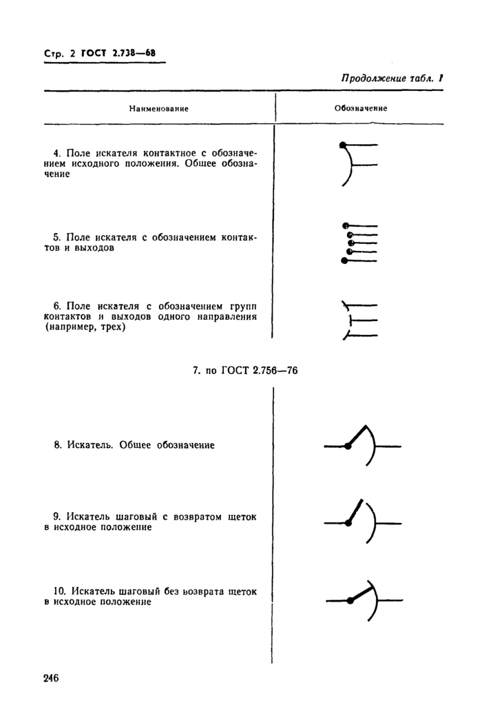 Страница 2