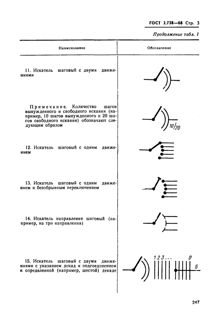 Страница 3
