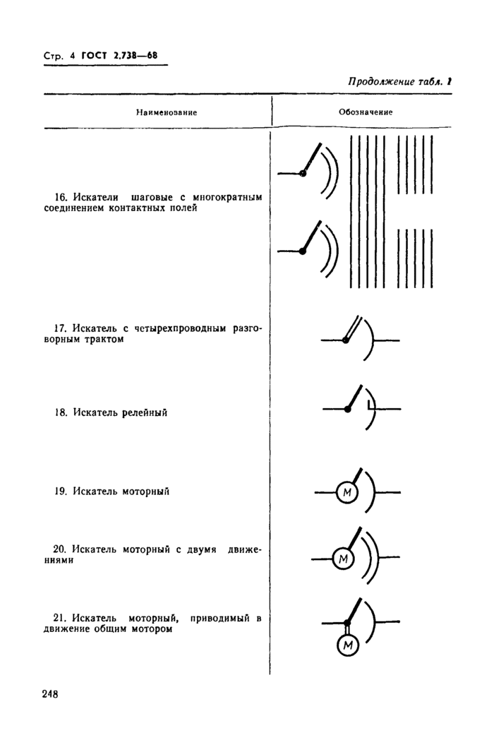 Страница 4