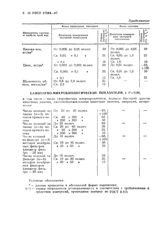 Страница 9