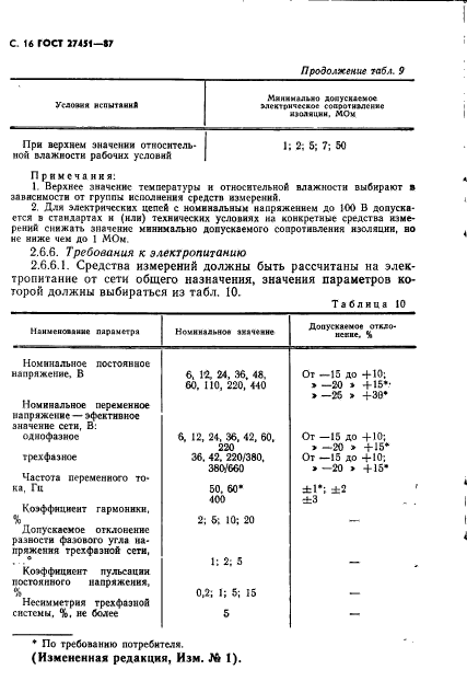 Страница 19
