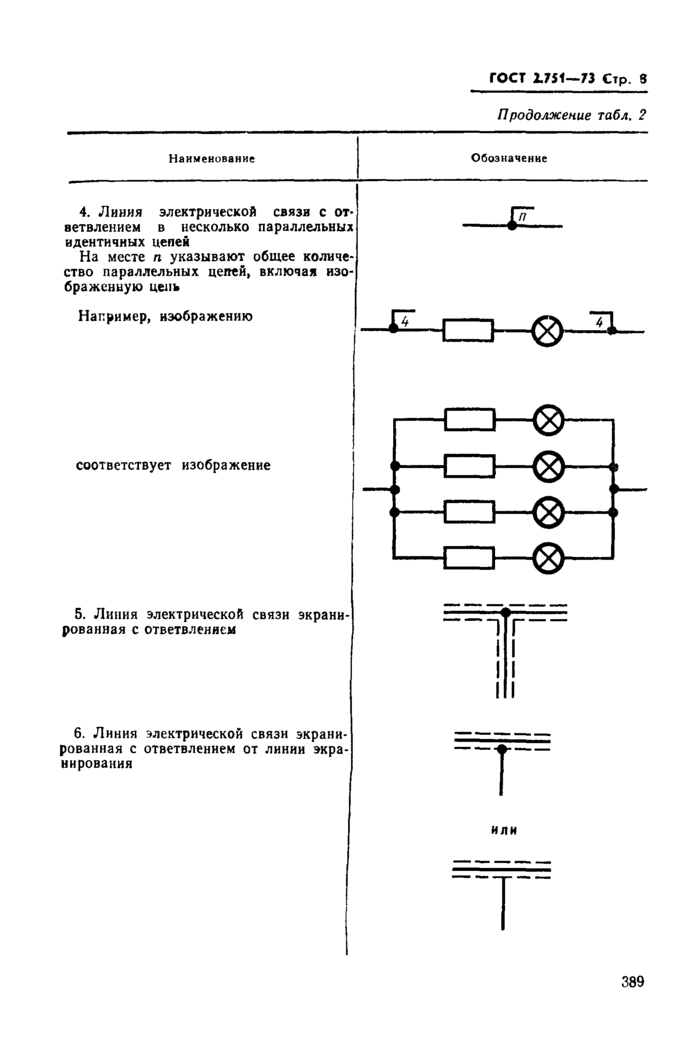 Страница 4