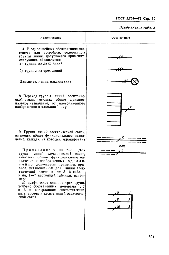 Страница 6