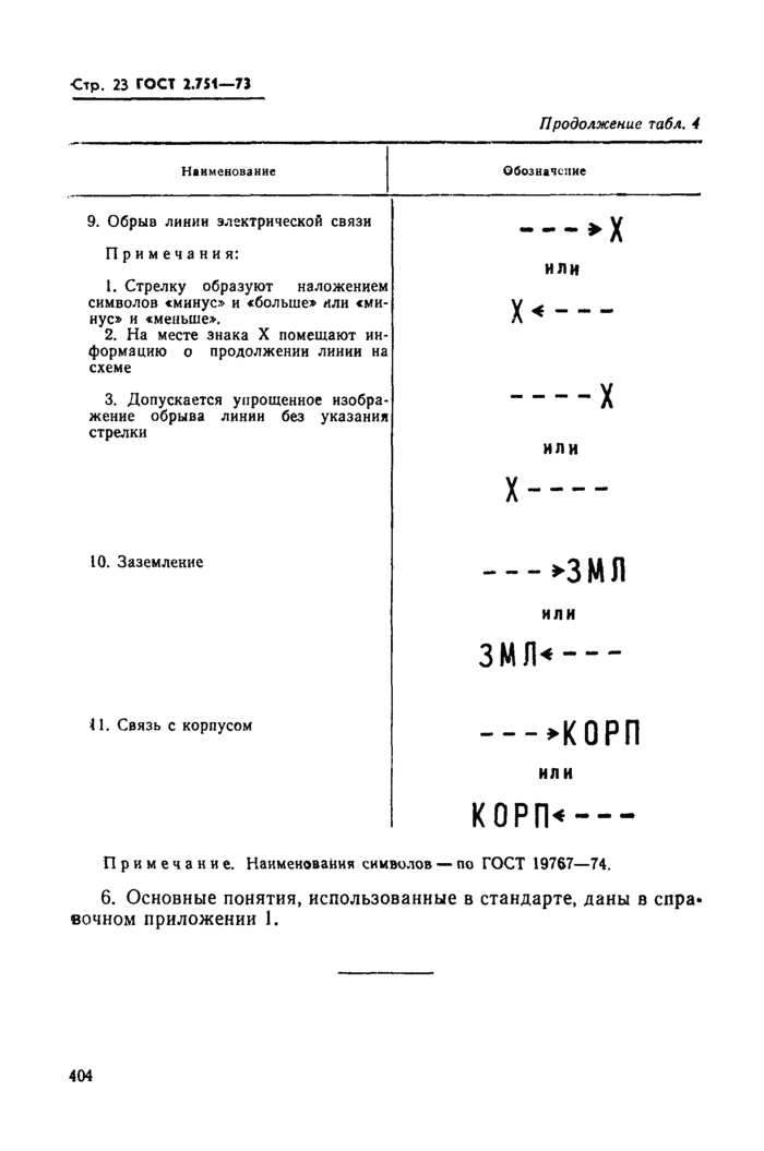Страница 20