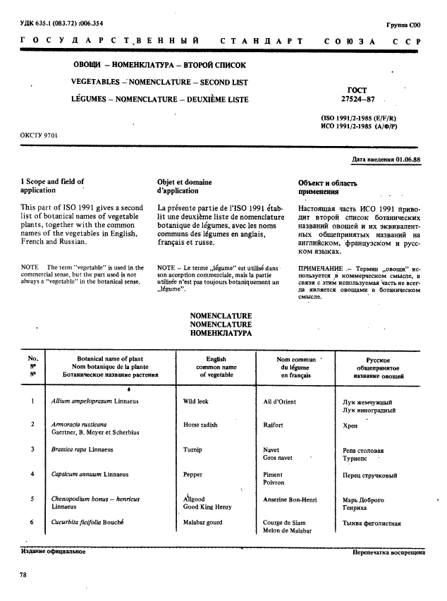 Страница 1