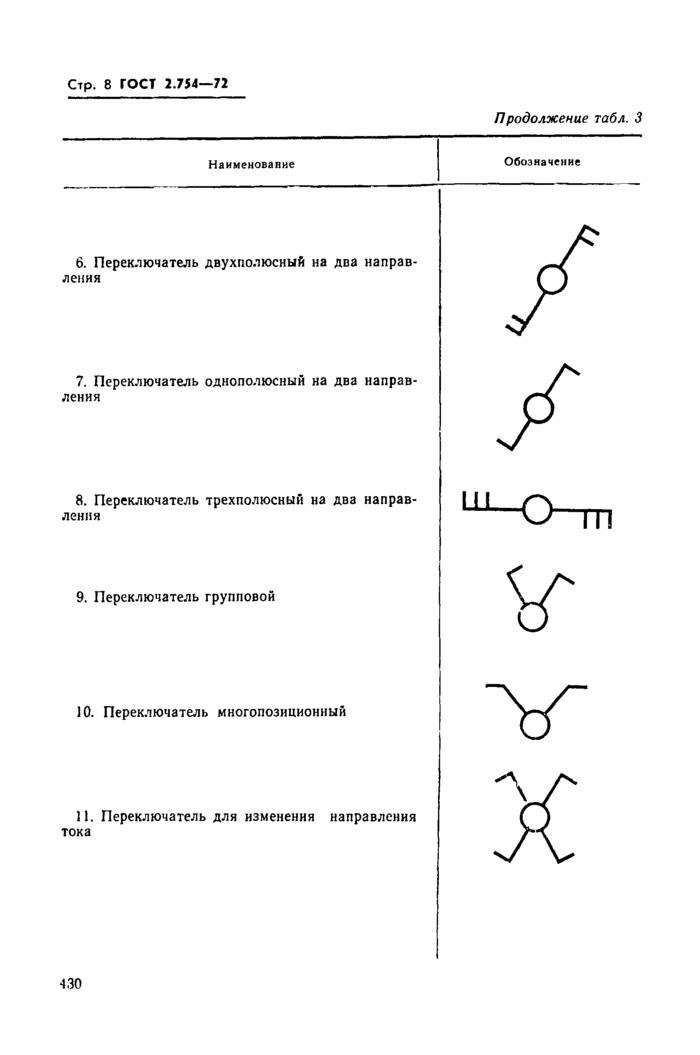 Страница 4