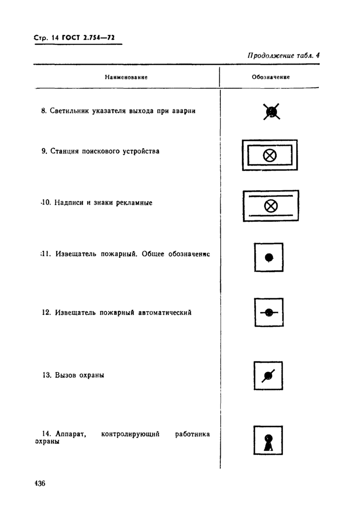 Страница 10