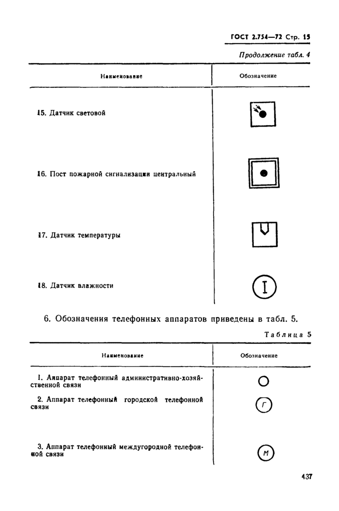 Страница 11
