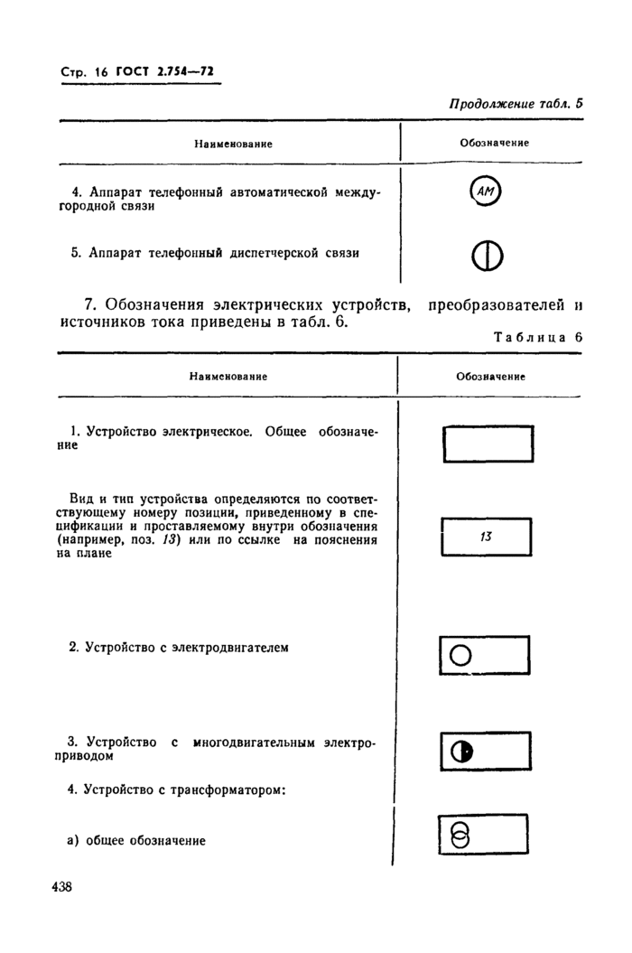 Страница 13