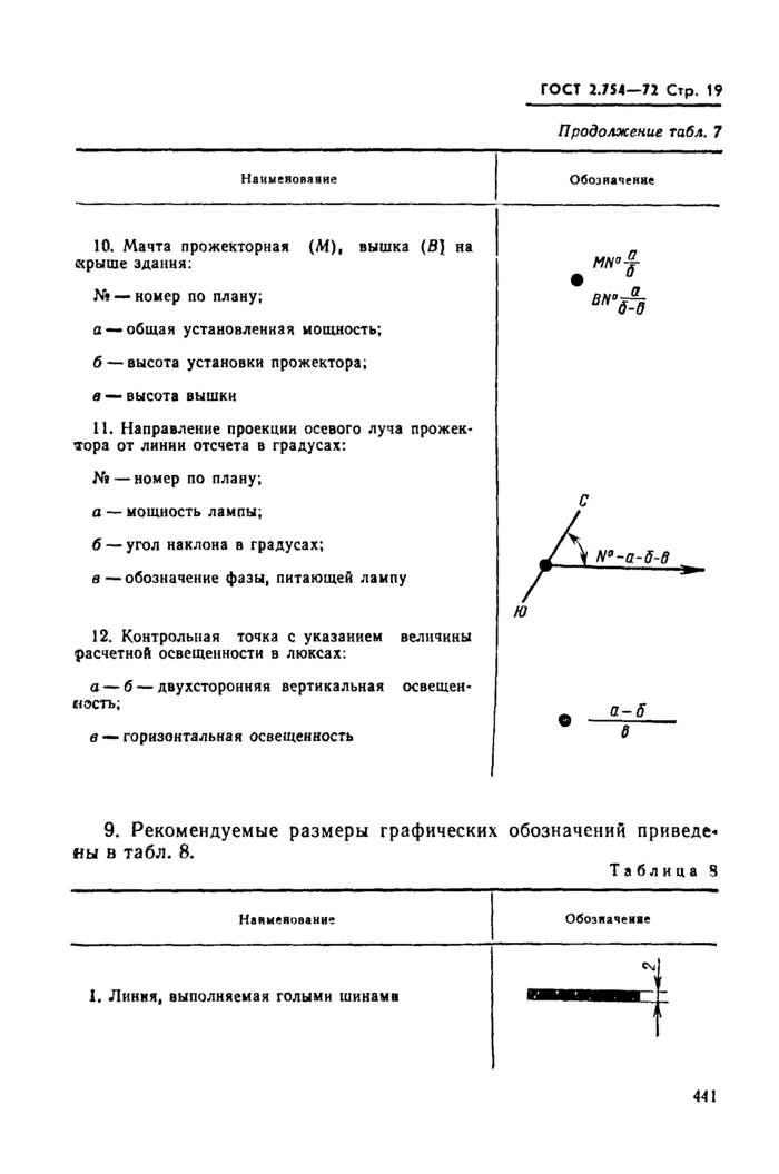 Страница 16