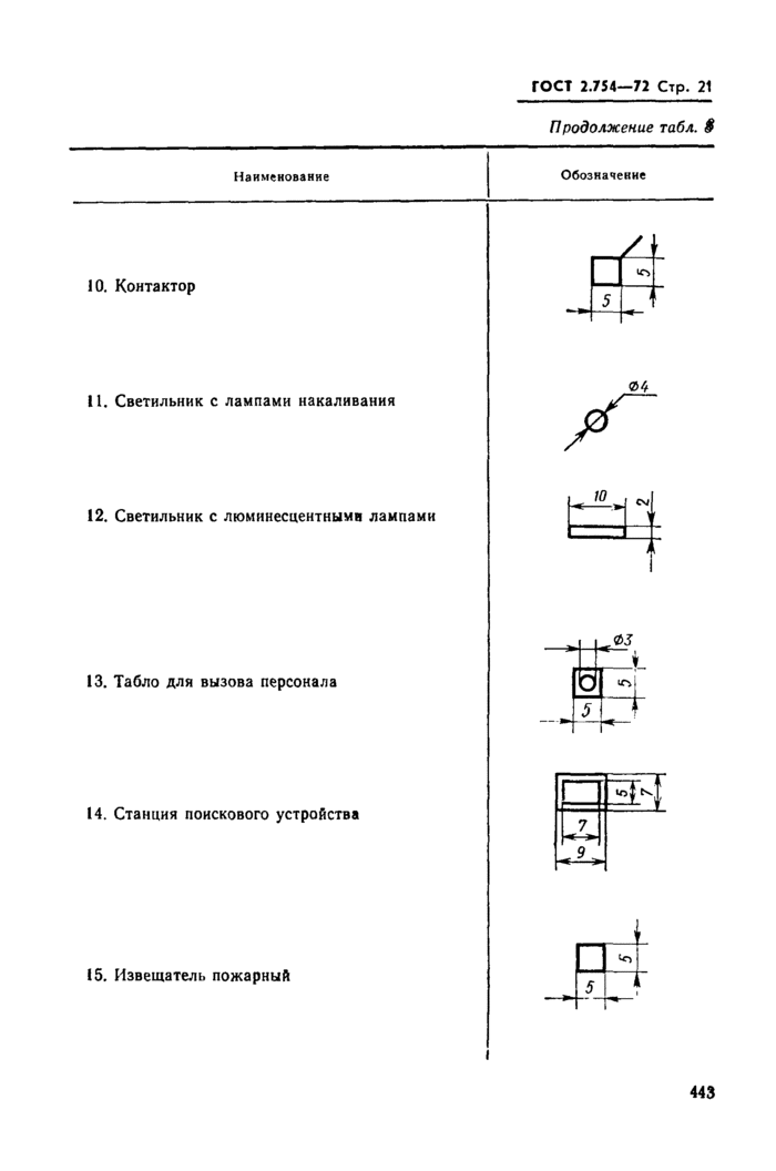 Страница 18