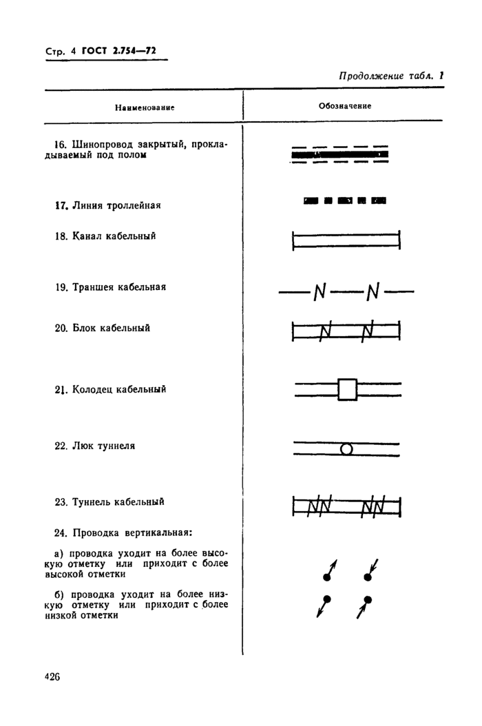 Страница 21